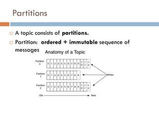 Partitions
14
 A topic consists of partitions.
 Partition: ordered + immutable sequence of
messages
 