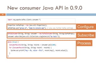 New consumer Java API in 0.9.0
41
Configure
Subscribe
Process
 