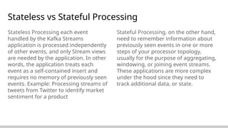 Stateless Stream Processing Apache Kafka 101 for Techies in IT dep.pptx