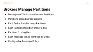 19
Brokers Manage Partitions
● Messages of Topic spread across Partitions
● Partitions spread across Brokers
● Each Broker handles many Partitions
● Each Partition stored on Broker’s disk
● Partition: 1..n log files
● Each message in Log identified by Offset
● Configurable Retention Policy
 