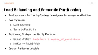 23
Load Balancing and Semantic Partitioning
● Producers use a Partitioning Strategy to assign each message to a Partition
● Two Purposes:
○ Load Balancing
○ Semantic Partitioning
● Partitioning Strategy specified by Producer
○ Default Strategy: hash(key) % number_of_partitions
○ No Key Round-Robin
● Custom Partitioner possible
 