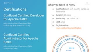 3030
Certifications
Confluent Certified Developer
for Apache Kafka
(aligns to Confluent Developer Skills
for Building Apache Kafka course)
Confluent Certified
Administrator for Apache
Kafka
(aligns to Confluent Operations Skills
for Apache Kafka)
What you Need to Know
○ Qualifications: 6-to-9 months hands-on
experience
○ Duration: 90 mins
○ Availability: Live, online 24/7
○ Cost: $150
○ Register online:
www.confluent.io/certification
 