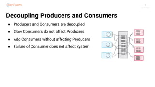 9
Decoupling Producers and Consumers
● Producers and Consumers are decoupled
● Slow Consumers do not affect Producers
● Add Consumers without affecting Producers
● Failure of Consumer does not affect System
 
