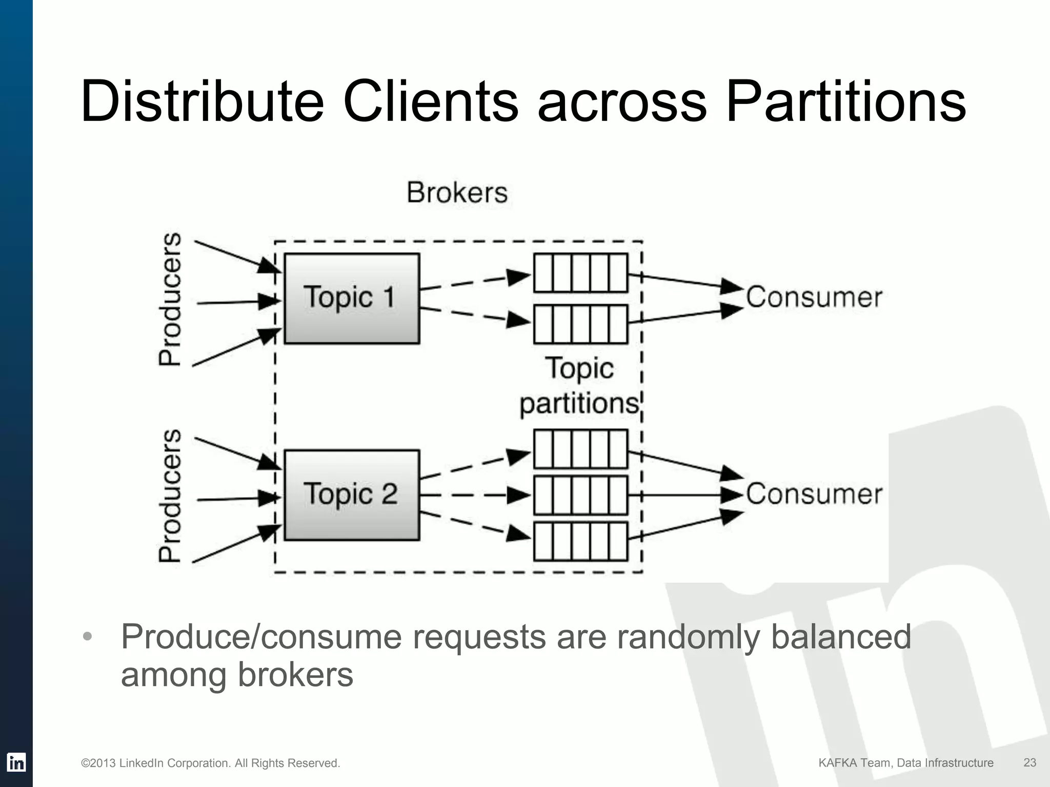 ©2013 LinkedIn Corporation. All Rights Reserved. KAFKA Team, Data Infrastructure
• Produce/consume requests are randomly balanced
among brokers
23
Distribute Clients across Partitions
 