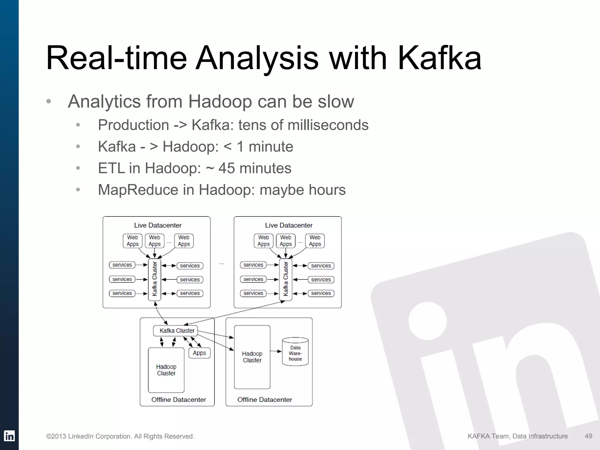 ©2013 LinkedIn Corporation. All Rights Reserved. KAFKA Team, Data Infrastructure 49
Real-time Analysis with Kafka
• Analytics from Hadoop can be slow
• Production -> Kafka: tens of milliseconds
• Kafka - > Hadoop: < 1 minute
• ETL in Hadoop: ~ 45 minutes
• MapReduce in Hadoop: maybe hours
 