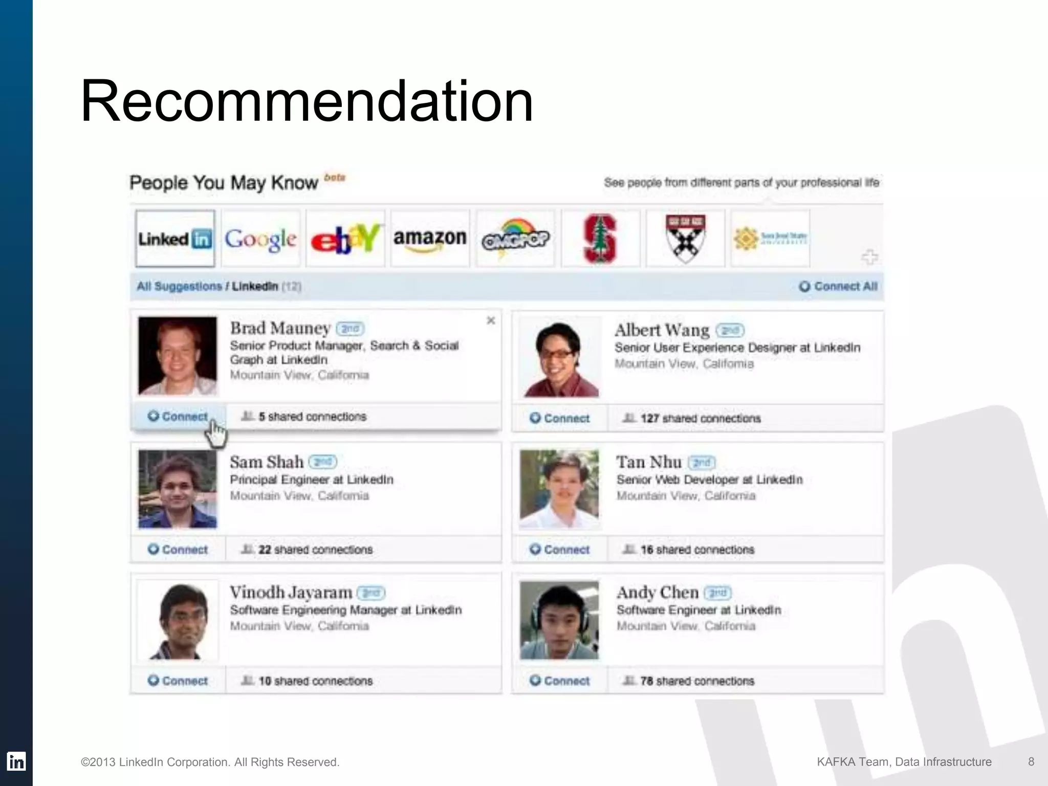 ©2013 LinkedIn Corporation. All Rights Reserved. KAFKA Team, Data Infrastructure
Recommendation
8HADOOP SUMMIT 2013
People you may know
 