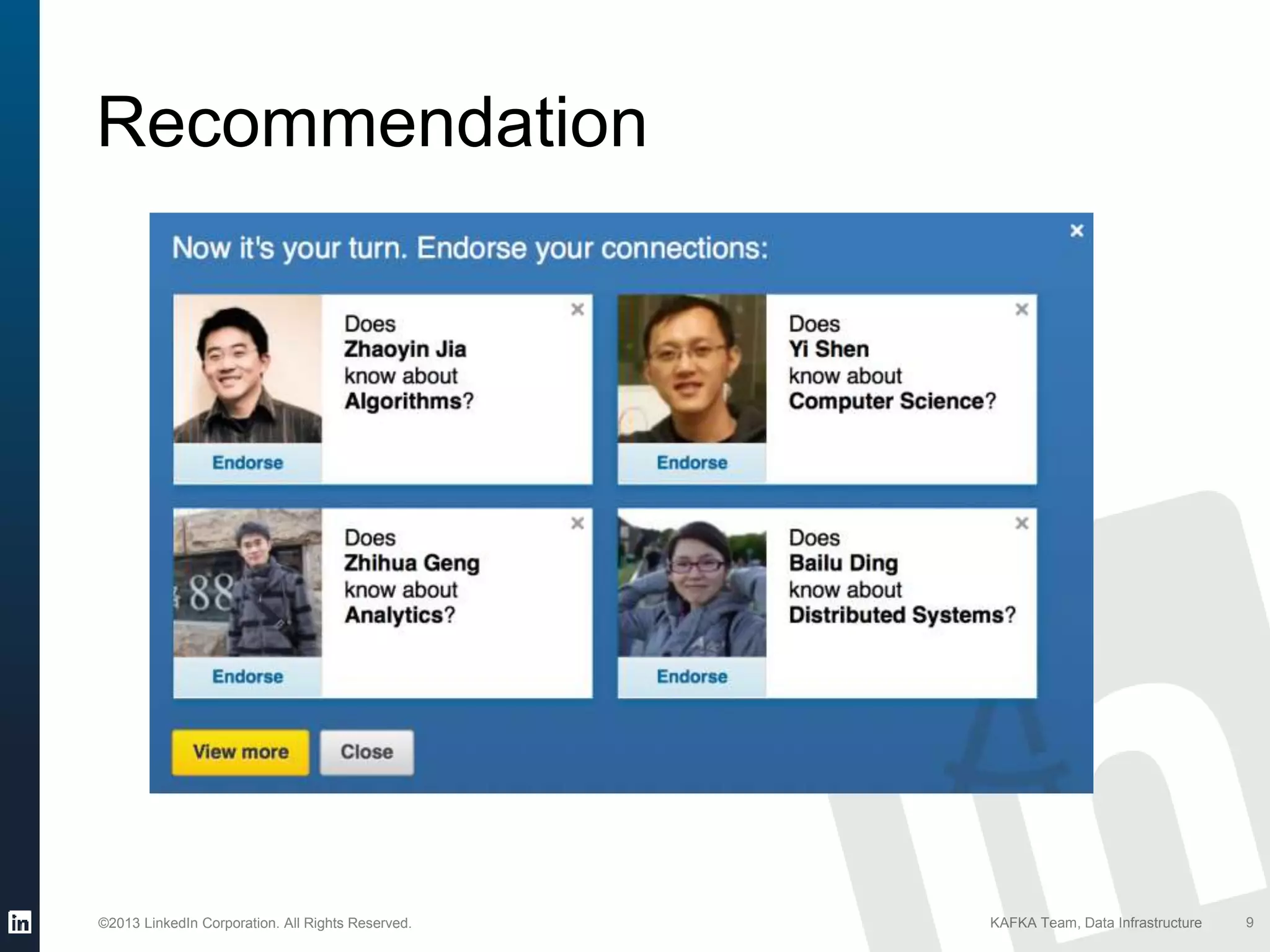 ©2013 LinkedIn Corporation. All Rights Reserved. KAFKA Team, Data Infrastructure
Recommendation
9
 