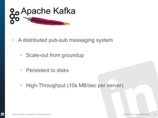 ©2013 LinkedIn Corporation. All Rights Reserved. KAFKA Team, Data Infrastructure
• A distributed pub-sub messaging system
• Scale-out from groundup
• Persistent to disks
• High-Throughput (10s MB/sec per server)
19
Apache Kafka
 
