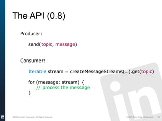 ©2013 LinkedIn Corporation. All Rights Reserved. KAFKA Team, Data Infrastructure 28
The API (0.8)
Producer:
send(topic, message)
Consumer:
Iterable stream = createMessageStreams(…).get(topic)
for (message: stream) {
// process the message
}
 