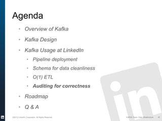 ©2013 LinkedIn Corporation. All Rights Reserved. KAFKA Team, Data Infrastructure
Agenda
40
• Overview of Kafka
• Kafka Design
• Kafka Usage at LinkedIn
• Pipeline deployment
• Schema for data cleanliness
• O(1) ETL
• Auditing for correctness
• Roadmap
• Q & A
 