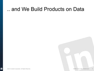 ©2013 LinkedIn Corporation. All Rights Reserved. KAFKA Team, Data Infrastructure
.. and We Build Products on Data
6
 