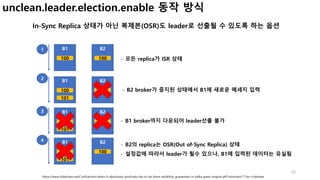 23
23
In-Sync Replica 상태가 아닌 복제본(OSR)도 leader로 선출될 수 있도록 하는 옵션
https://www.slideshare.net/ConfluentInc/when-it-absolutely-positively-has-to-be-there-reliability-guarantees-in-kafka-gwen-shapira-jeff-holoman/17?src=clipshare
- 모든 replica가 ISR 상태
- B2 broker가 중지된 상태에서 B1에 새로운 메세지 입력
- B1 broker까지 다운되어 leader선출 불가
- B2의 replica는 OSR(Out of-Sync Replica) 상태
- 설정값에 따라서 leader가 될수 있으나, B1에 입력된 데이터는 유실됨
B1 B2
100 100
B1 B2
100 100
101
B1 B2
100 100
101
B1 B2
100 100
101
1
2
3
4
unclean.leader.election.enable 동작 방식
 