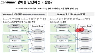 Consumer와 Broker(Coordinator)간의 주기적 신호를 통해 장애 판단
Consumer 장애를 판단하는 기준은?
Consumer의 신호 확인 (session.timeout.ms, max.poll.interval.ms )
• Consumer가 주기적 신호를 Coordinator로 전송하여 장애 여부 판단
• Session Time, Poll(데이터 요청) Time 시간을 확인
Consumer 장애 시 Partition 재할당
• Consumer의 신호가 없으면 장애로 판단하고, partition 재 할당
• JMX Metric의 Join 발생
Broker
(Coordinator)
Partition-1
Consumer-1
Consumer-2
Consumer-3
Broker
Broker
Partition-2
Partition-3
Consumer-Group Broker
(Coordinator)
Partition-1
Consumer-1
Consumer-2
Consumer-3
Broker
Broker
Partition-2
Partition-3
Consumer-Group
Time
Out
 