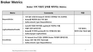 29
Broker 서버 자원의 상태를 예측하는 Metrics
https://blog.serverdensity.com/how-to-monitor-kafka/
Metric Comments 대응
RequestsPerSec
• 너무 많은 요청으로 Broker의 네트워크 대역폭을 지속 초과하면,
• Broker를 확장하여 분산 처리 필요
• (kafka.network: type=RequestMetrics)
LogFlushRateAndTimeMs
• Cache에 저장된 데이터를 Log(Disk)로 저장하는 비율
• 비율이 점차 늦어진다면,
• Broker를 추가하여 partition에 쓰는 부하를 분산 필요
• (kafka.log:type=LogFlushStats)
지연 발생시,
데이터 유실 가능성 높음
ErrorsPerSec
• 즉, Network Error가 없는 상태에서 Broker 처리량이 줄어든다면,
• Broker 내부 자원 부족 가능성 높음
• (kafka.network: type=RequestMetrics)
Broker Metrics
 
