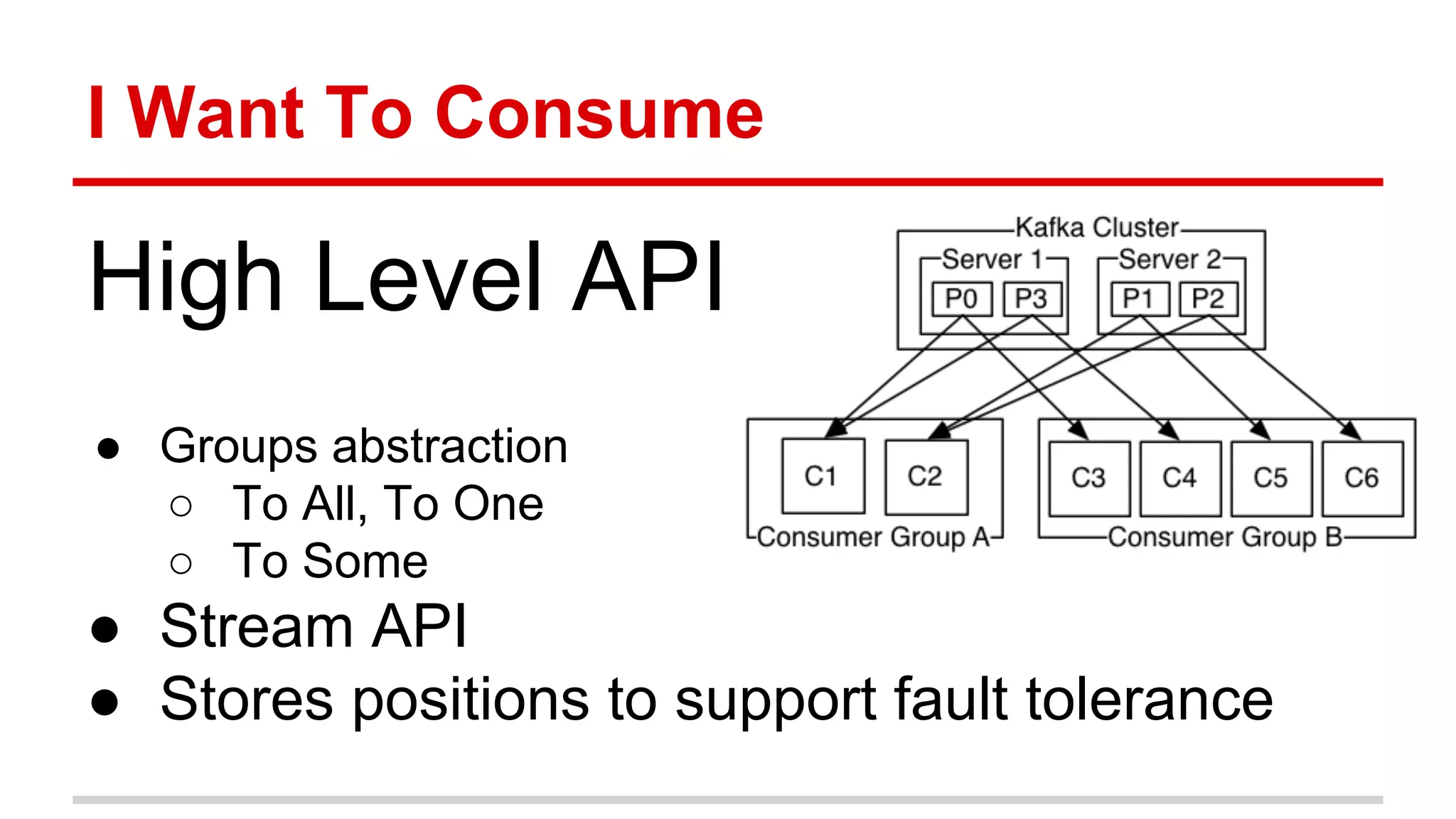 I Want To Consume
High Level API
● Groups abstraction
○ To All, To One
○ To Some
● Stream API
● Stores positions to support fault tolerance
 