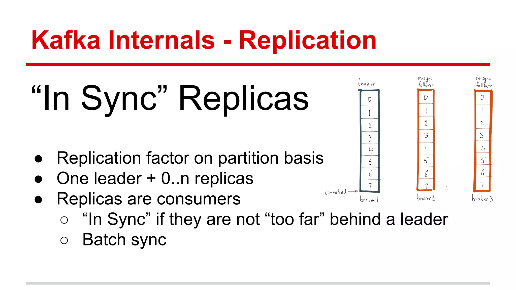 Kafka Internals - Replication
“In Sync” Replicas
● Replication factor on partition basis
● One leader + 0..n replicas
● Replicas are consumers
○ “In Sync” if they are not “too far” behind a leader
○ Batch sync
 