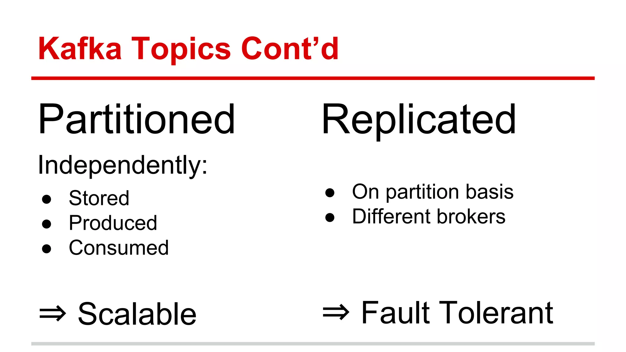 Kafka Topics Cont’d
Partitioned
Independently:
● Stored
● Produced
● Consumed
⇒ Scalable
Replicated
● On partition basis
● Different brokers
⇒ Fault Tolerant
 