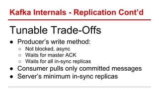Kafka Internals - Replication Cont’d
Tunable Trade-Offs
● Producer’s write method:
○ Not blocked, async
○ Waits for master ACK
○ Waits for all in-sync replicas
● Consumer pulls only committed messages
● Server’s minimum in-sync replicas
 