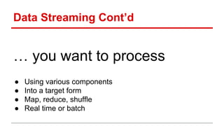 Data Streaming Cont’d
… you want to process
● Using various components
● Into a target form
● Map, reduce, shuffle
● Real time or batch
 