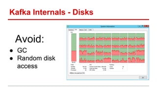 Kafka Internals - Disks
Avoid:
● GC
● Random disk
access
 