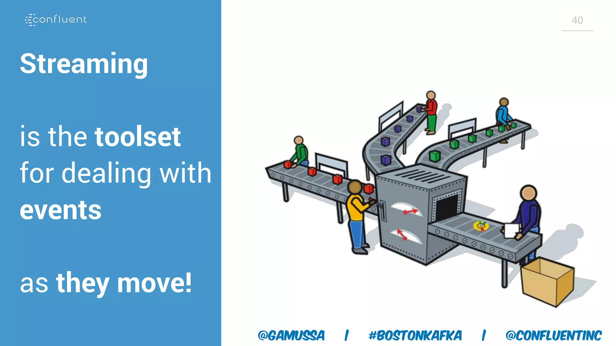 @gamussa | #BostonKafka | @ConfluentINc 40 Streaming   is the toolset for dealing with events   as they move! 
