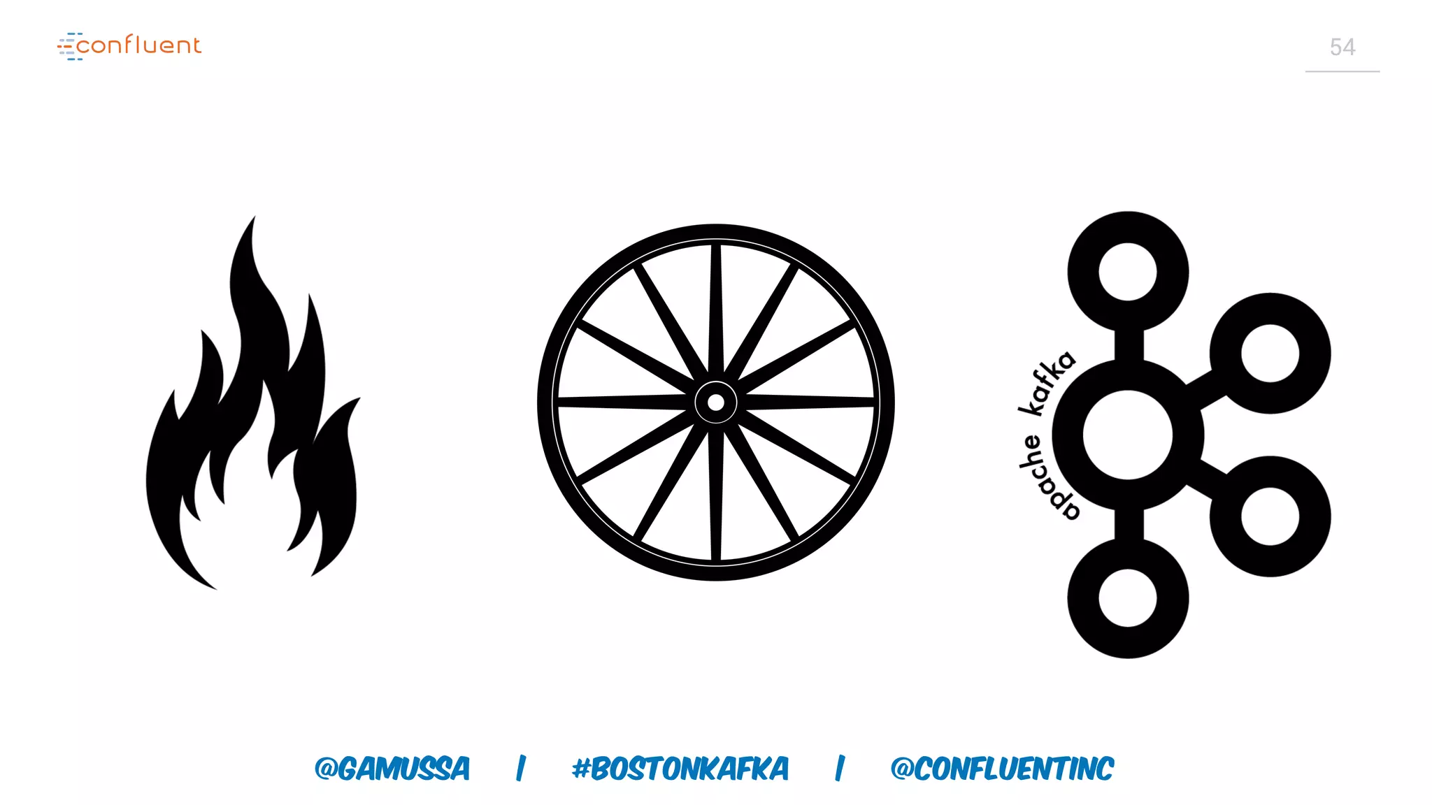 @gamussa | #BostonKafka | @ConfluentINc 54 
