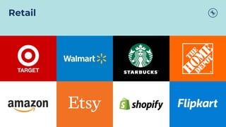 @KaiWaehner - www.kai-waehner.de
Retail
 