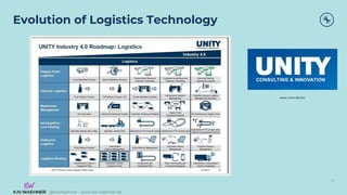 @KaiWaehner - www.kai-waehner.de
@KaiWaehner - www.kai-waehner.de
Evolution of Logistics Technology
15
www.unity.de/en/
 
