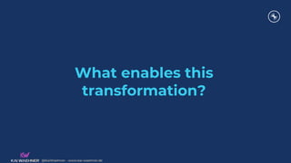 @KaiWaehner - www.kai-waehner.de
@KaiWaehner - www.kai-waehner.de
What enables this
transformation?
 
