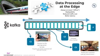 @KaiWaehner - www.kai-waehner.de
Data Processing
at the Edge
Time
P
C1
C2
C3
Know-your-customer
Loyalty app, predictive behavior, …
Estimated
time of arrival
Connect to the
gaming server
for kids
Play games, earn rewards, communicate with
other kids in the train, …
Always on (even “offline”)
Replayability
Reduced traffic cost
Better latency
 