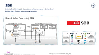 @KaiWaehner - www.kai-waehner.de
SBB
Swiss Federal Railways is the national railway company of Switzerland
Shared Kafka Connect Platform on Kubernetes
https://www.youtube.com/watch?v=yNrtV9_NWgk
 