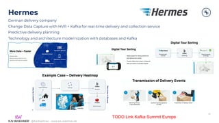 @KaiWaehner - www.kai-waehner.de
Hermes
German delivery company
Change Data Capture with HVR + Kafka for real-time delivery and collection service
Predictive delivery planning
Technology and architecture modernization with databases and Kafka
35
TODO Link Kafka Summit Europe
 