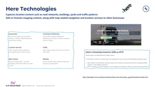 @KaiWaehner - www.kai-waehner.de
Here Technologies
Captures location content such as road networks, buildings, parks and traffic patterns
Sells or licenses mapping content, along with map related navigation and location services to other businesses
https://developer.here.com/documentation/data-client-library/dev_guide/client/direct-kafka.html
 