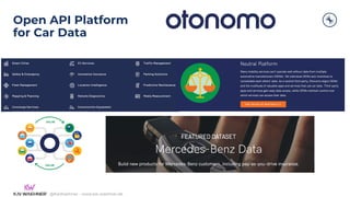 @KaiWaehner - www.kai-waehner.de
Open API Platform
for Car Data
 