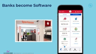 @KaiWaehner - www.kai-waehner.de
@KaiWaehner - www.kai-waehner.de
Banks become Software
 