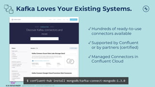 @KaiWaehner - www.kai-waehner.de
Kafka Loves Your Existing Systems.
✓ Hundreds of ready-to-use
connectors available
✓ Supported by Confluent
or by partners (certified)
✓ Managed Connectors in
Confluent Cloud
$ confluent-hub install mongodb/kafka-connect-mongodb:1.3.0
 