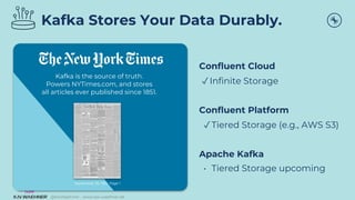 @KaiWaehner - www.kai-waehner.de
Confluent Cloud
✓ Infinite Storage
Confluent Platform
✓ Tiered Storage (e.g., AWS S3)
Apache Kafka
• Tiered Storage upcoming
Kafka Stores Your Data Durably.
Kafka is the source of truth.
Powers NYTimes.com, and stores
all articles ever published since 1851.
September 30, 1851, Page 1
 