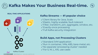 @KaiWaehner - www.kai-waehner.de
Kafka Streams — #1 popular choice
✓ Client library for Java, Scala
✓ Elastic, highly scalable, fault-tolerant
✓ Filter, transform, join, aggregate, window, etc.
✓ Exactly-once processing
✓ Full Kafka security integration
Build Apps, not Processing Clusters
✓ Standard JVM application
✓ Run in container, VMs, K8S, bare-metal, etc.
✓ No separate ‘processing cluster’ needed
✓ For S, M, L, XXL use cases
Kafka Makes Your Business Real-time.
Kafka Cluster
REAL-TIME APPLICATIONS
 