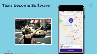 @KaiWaehner - www.kai-waehner.de
@KaiWaehner - www.kai-waehner.de
Taxis become Software
2
min
 
