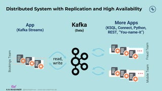 @KaiWaehner - www.kai-waehner.de
@KaiWaehner - www.kai-waehner.de
Distributed System with Replication and High Availability
read,
write
App
(Kafka Streams)
Kafka
(Data)
More Apps
(KSQL, Connect, Python,
REST, “You-name-it”)
Bookings
Team
Fraud
Team
…
Mobile
Team
…
 
