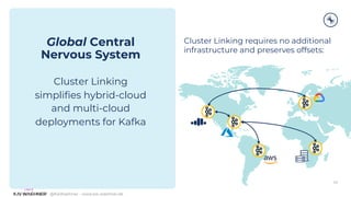 @KaiWaehner - www.kai-waehner.de
69
Cluster Linking requires no additional
infrastructure and preserves offsets:
Global Central
Nervous System
Cluster Linking
simplifies hybrid-cloud
and multi-cloud
deployments for Kafka
 