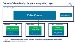 @KaiWaehner - www.kai-waehner.de
@KaiWaehner - www.kai-waehner.de
Kafka Connect
Kafka Cluster
CRM Integration
Domain-Driven Design for your Integration Layer
Legacy
Integration
Custom
Application
ESB Connector
Java / Python /
ksqlDB / etc.
Schema Registry
Event Streaming Platform
CRM Domain Legacy Domain Payment Domain
è Independent and loosely coupled, but scalable, highly available and reliable!
 