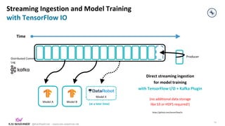 @KaiWaehner - www.kai-waehner.de
@KaiWaehner - www.kai-waehner.de
Direct streaming ingestion
for model training
with TensorFlow I/O + Kafka Plugin
(no additional data storage
like S3 or HDFS required!)
Time
Model B
Model A
Producer
Distributed Commit
Log
Streaming Ingestion and Model Training
with TensorFlow IO
https://github.com/tensorflow/io
78
Model X
(at a later time)
 