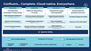 @KaiWaehner - www.kai-waehner.de
@KaiWaehner - www.kai-waehner.de
Confluent... Complete. Cloud-native. Everywhere.
Freedom of Choice
Committer-driven Expertise
Open Source | Community licensed
Fully Managed Cloud Service
Self-managed Software
Training Partners
Enterprise
Support
Professional
Services
ARCHITECT
OPERATOR
DEVELOPER EXECUTIVE
Apache Kafka
Dynamic Performance & Elasticity
Self-Balancing Clusters | Tiered Storage
Flexible DevOps Automation
Operator | Ansible
GUI-driven Mgmt & Monitoring
Control Center | Proactive Support
Event Streaming Database
ksqlDB
Rich Pre-built Ecosystem
Connectors | Hub | Schema Registry
Multi-language Development
Non-Java Clients | REST Proxy
Admin REST APIs
Global Resilience
Multi-Region Clusters | Replicator
Cluster Linking
Data Compatibility
Schema Registry | Schema Validation
Enterprise-grade Security
RBAC | Secrets | Audit Logs
TCO / ROI
Revenue / Cost / Risk Impact
Complete Engagement Model
Efficient Operations
at Scale
Unrestricted
Developer Productivity
Production-stage
Prerequisites
Partnership for
Business Success
 