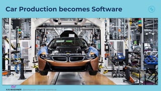 @KaiWaehner - www.kai-waehner.de
@KaiWaehner - www.kai-waehner.de
Car Production becomes Software
 