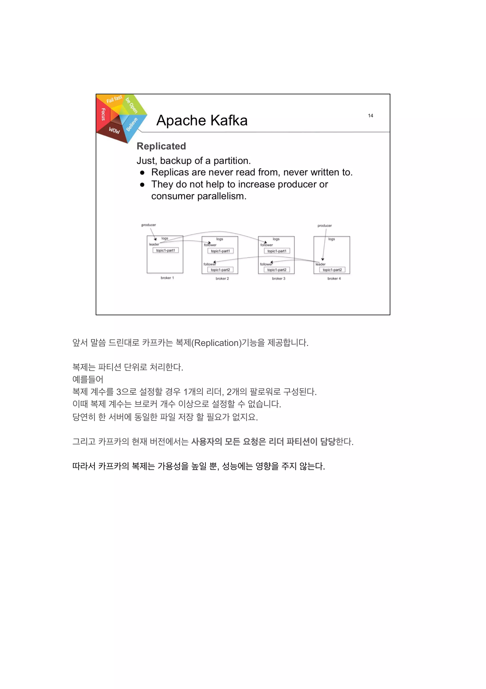앞서 말씀 드린대로 카프카는 복제(Replication)기능을 제공합니다.
복제는 파티션 단위로 처리한다.
예를들어
복제 계수를 3으로 설정할 경우 1개의 리더, 2개의 팔로워로 구성된다.
이때 복제 계수는 브로커 개수 이상으로 설정할 수 없습니다.
당연히 한 서버에 동일한 파일 저장 할 필요가 없지요.
그리고 카프카의 현재 버전에서는 사용자의 모든 요청은 리더 파티션이 담당한다.
따라서 카프카의 복제는 가용성을 높일 뿐, 성능에는 영향을 주지 않는다.
 