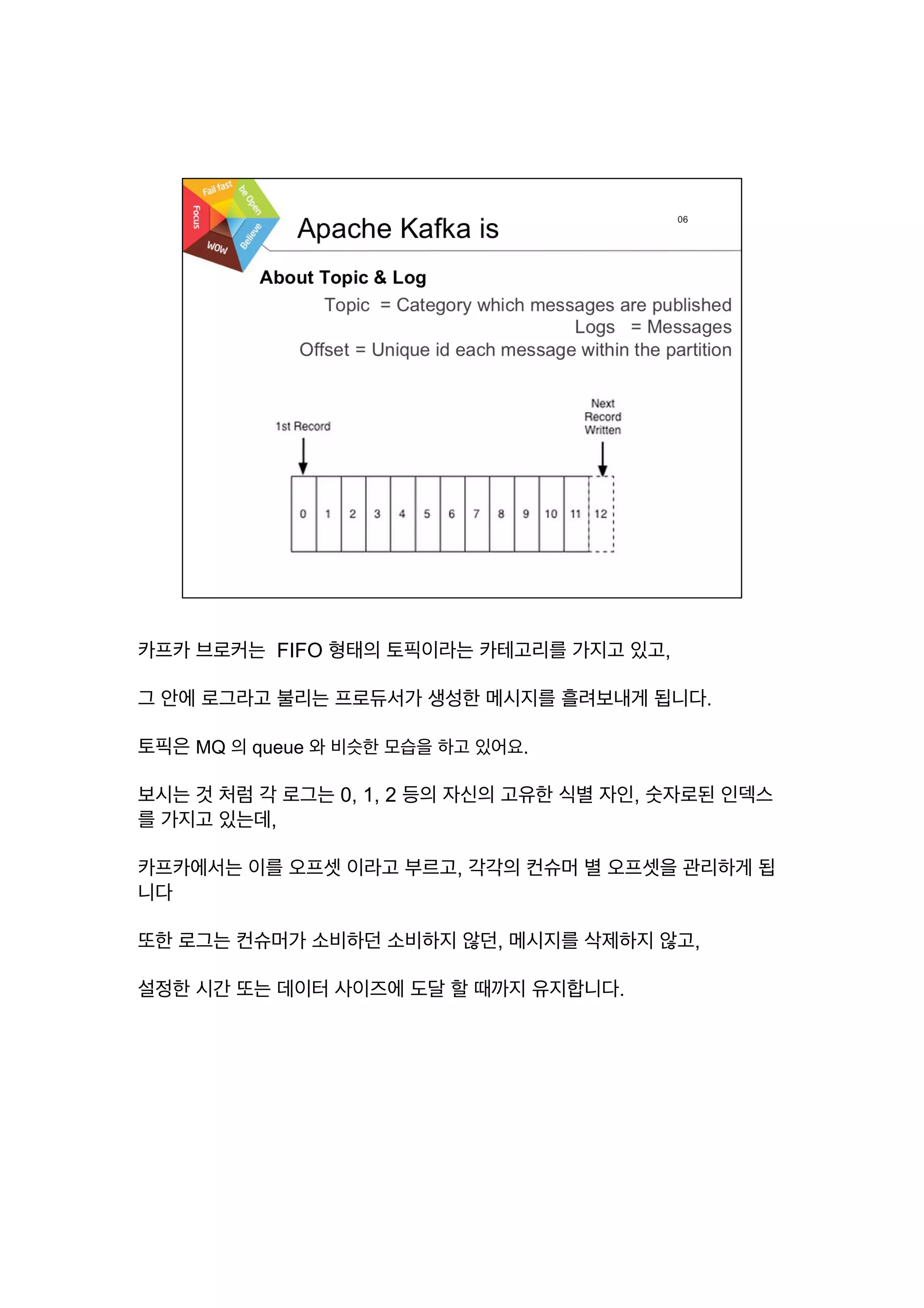 카프카 브로커는 FIFO 형태의 토픽이라는 카테고리를 가지고 있고,
그 안에 로그라고 불리는 프로듀서가 생성한 메시지를 흘려보내게 됩니다.
토픽은 MQ 의 queue 와 비슷한 모습을 하고 있어요.
보시는 것 처럼 각 로그는 0, 1, 2 등의 자신의 고유한 식별 자인, 숫자로된 인덱스
를 가지고 있는데,
카프카에서는 이를 오프셋 이라고 부르고, 각각의 컨슈머 별 오프셋을 관리하게 됩
니다
또한 로그는 컨슈머가 소비하던 소비하지 않던, 메시지를 삭제하지 않고,
설정한 시간 또는 데이터 사이즈에 도달 할 때까지 유지합니다.
 