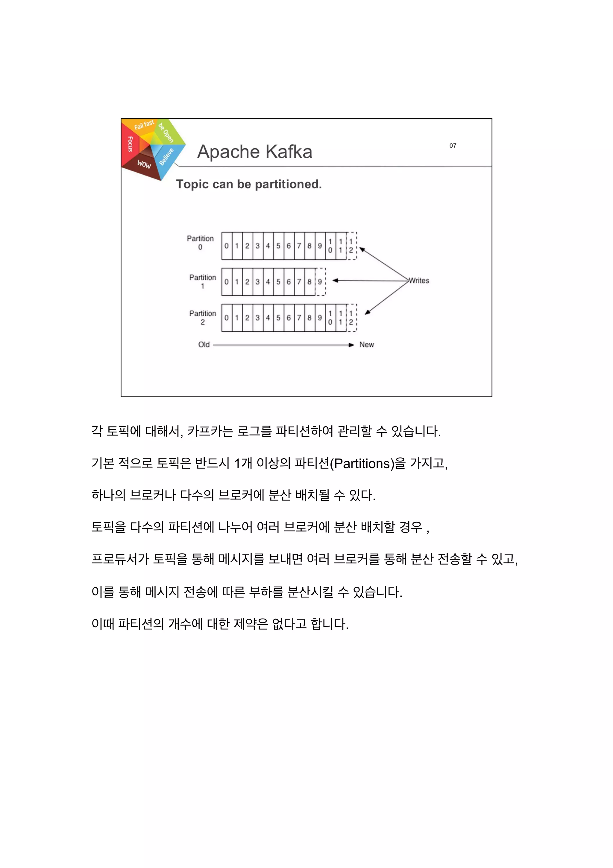 각 토픽에 대해서, 카프카는 로그를 파티션하여 관리할 수 있습니다.
기본 적으로 토픽은 반드시 1개 이상의 파티션(Partitions)을 가지고,
하나의 브로커나 다수의 브로커에 분산 배치될 수 있다.
토픽을 다수의 파티션에 나누어 여러 브로커에 분산 배치할 경우 ,
프로듀서가 토픽을 통해 메시지를 보내면 여러 브로커를 통해 분산 전송할 수 있고,
이를 통해 메시지 전송에 따른 부하를 분산시킬 수 있습니다.
이때 파티션의 개수에 대한 제약은 없다고 합니다.
 