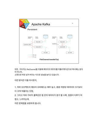 또한,	
  	
  카프카는	
  ﬁleChannel을	
  이용해	
  메모리의	
  데이터를	
  어플리케이션으로	
  복사해는	
  방식
이	
  아니라,	
  
소켓으로	
  바로	
  넘겨	
  버리는	
  식으로	
  성능을	
  높이고	
  있습니다.	
  
	
  
이런	
  방식은	
  다들	
  아시듯이,	
  	
  
	
  
1. 자바 오브젝트의 메모리 오버헤드는 매우 높고, 종종 저장된 데이터의 크기보다
더 크게 부풀리는 단점,
2. 그리고 자바 가비지 콜랙션은 힙 안의 데이터가 증가 할 수록, 점점더 다루기 어
렵고, 느려지는데,
이런 문제점을 보완하게 됩니다.
 