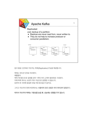 앞서 말씀 드린대로 카프카는 복제(Replication)기능을 제공합니다.
복제는 파티션 단위로 처리한다.
예를들어
복제 계수를 3으로 설정할 경우 1개의 리더, 2개의 팔로워로 구성된다.
이때 복제 계수는 브로커 개수 이상으로 설정할 수 없습니다.
당연히 한 서버에 동일한 파일 저장 할 필요가 없지요.
그리고 카프카의 현재 버전에서는 사용자의 모든 요청은 리더 파티션이 담당한다.
따라서 카프카의 복제는 가용성을 높일 뿐, 성능에는 영향을 주지 않는다.
 